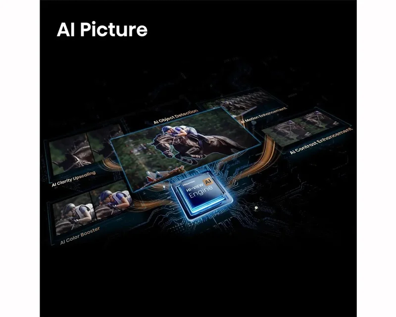 Hisense 75E7S PRO Hi-QLED televizor 75 inča 4K UHD 144Hz